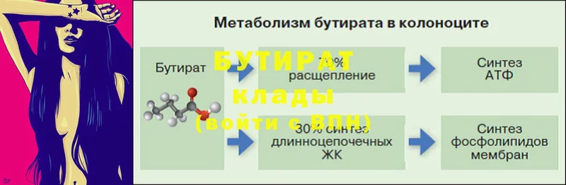 Что такое Калязин АМФ  МАРИХУАНА  А ПВП  гидра как зайти  Cocaine  ГАШ  Меф мяу мяу 